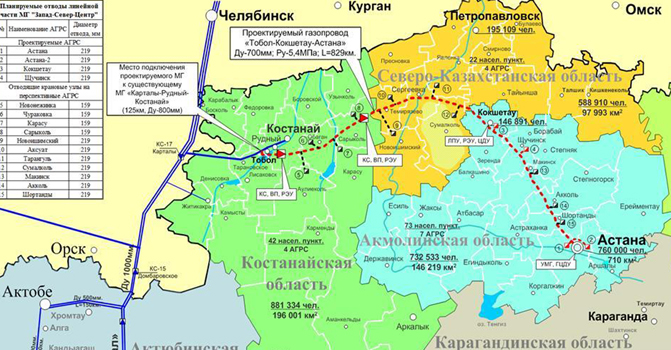 Казахстан можно ли уехать. Город Тобол на карте Казахстана. Костанай Казахстан на карте. Станция Тобол Костанайская. Карта железных дорог Костанайской области.